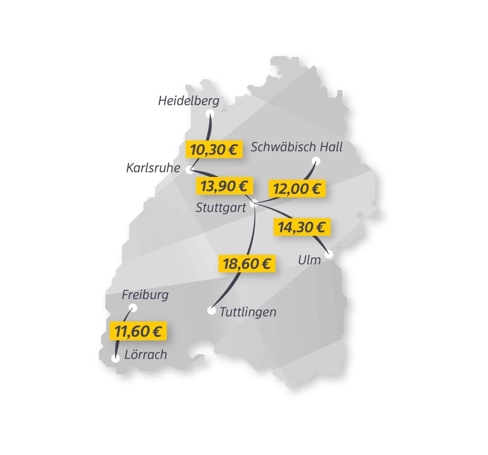 Bwtarif-preisbeispiel